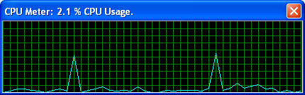 CPU Meter