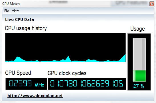 CPU Meters