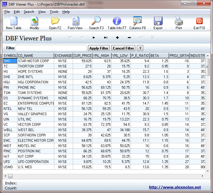 Portable freeware DBF viewer, editor and export tool